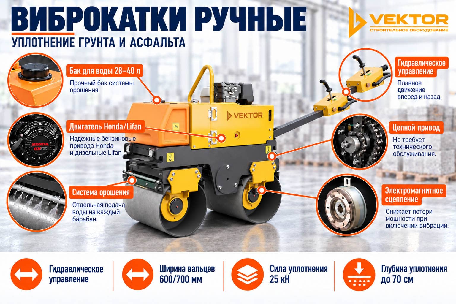 Устройство ручных виброкатков Vektor