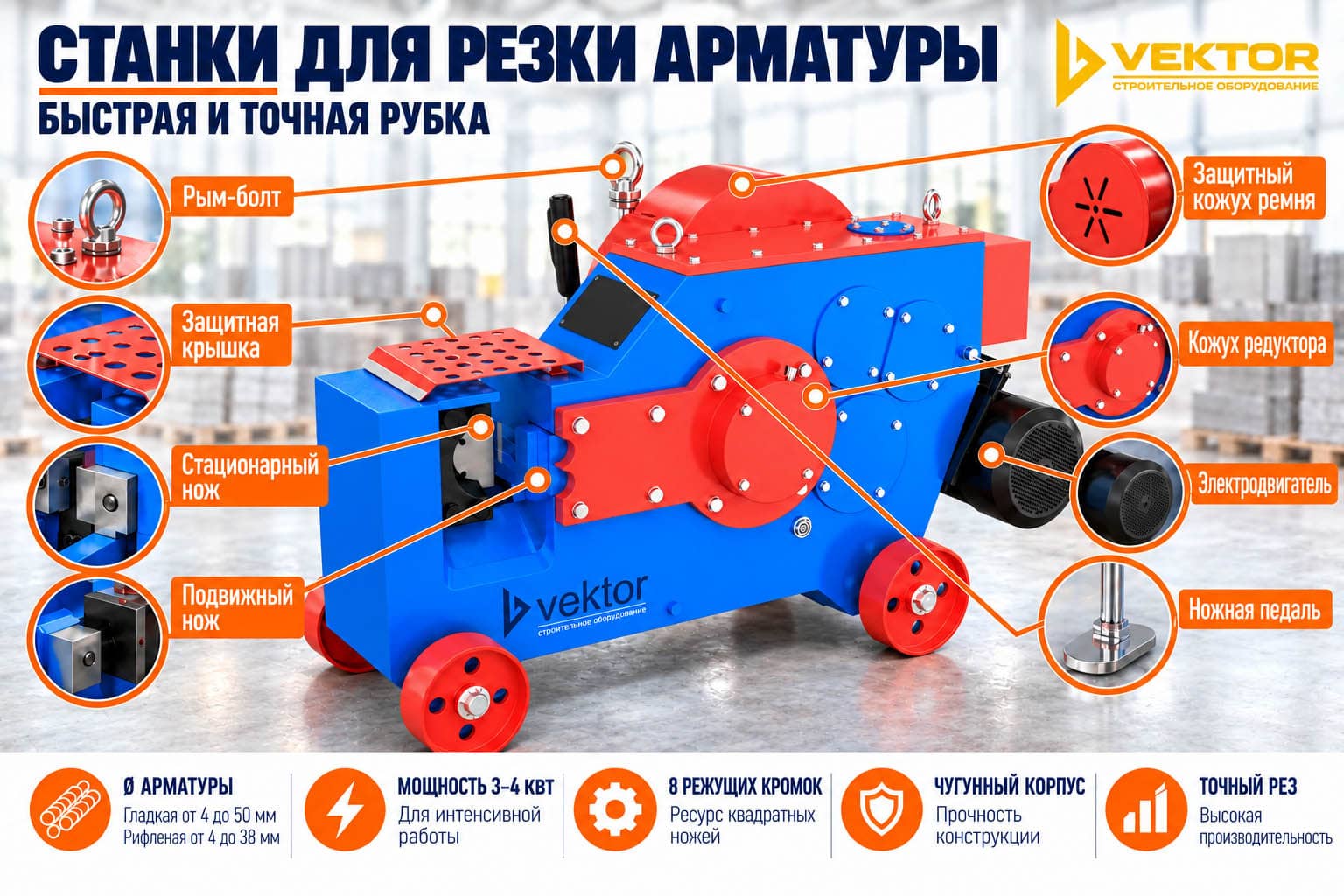 Устройство станков для резки арматуры Vektor